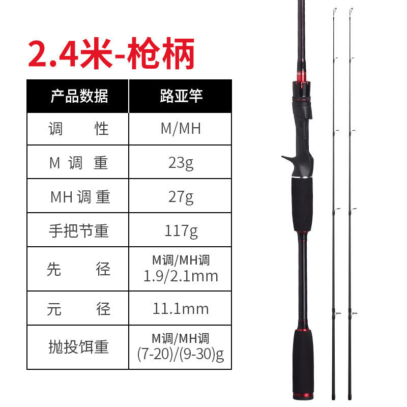 Linhu straight handle gun handle Lua rod cross-border M/MH tone non-carbon Lua rod fishing rod fishing rod