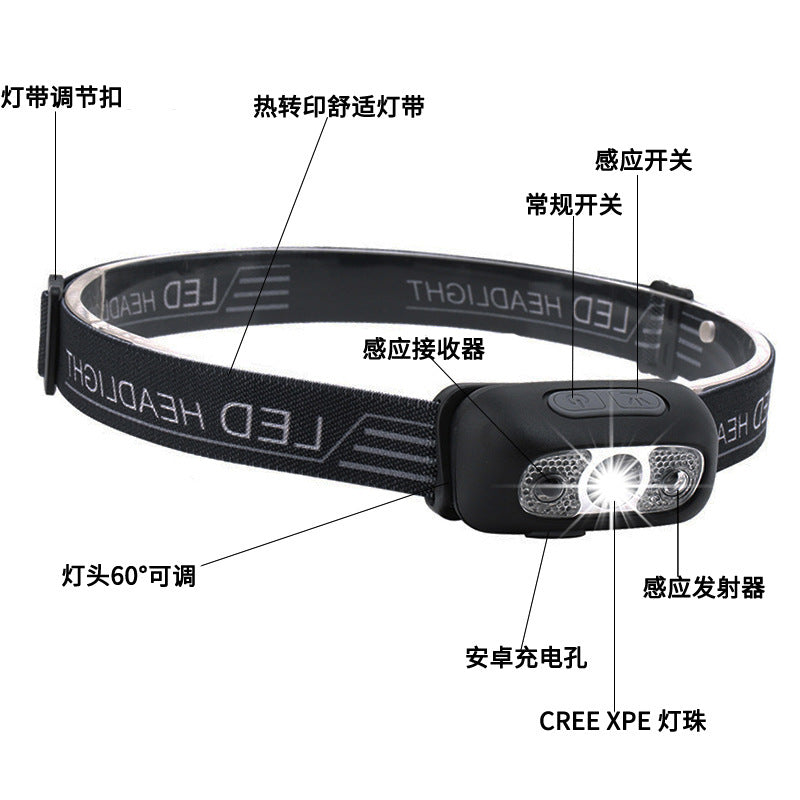 USB Rechargeable LED Headlamp Sensor Outdoor Fishing Headlamp Headlamp Two Installed Headlamp