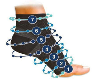 Yoga ankle sports socks fitness sprain protection hot selling pressure socks socks elastic nylon feet