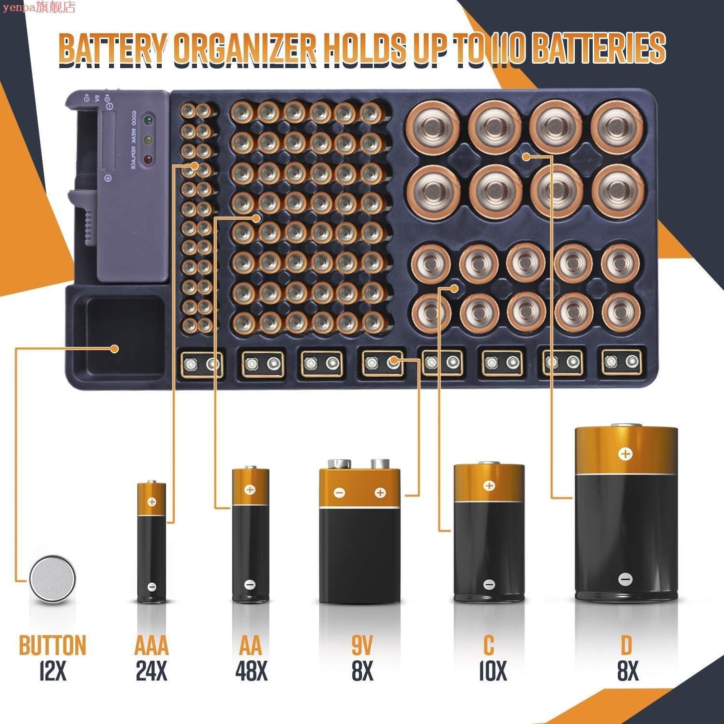 Battery Storage Organizer Holder with Tester-Battery Caddy